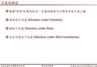 生產力最佳化實驗室@NCKU 智慧製造與生產線上的資料科學 李家岩 (成大資訊系暨製造所)
預測像…
168
http://thewhen.pixnet.net/blog/post/42532195-
%E5%A1%94%E7%BE%85%E5%8D%A0%E5%8D%9C%3A%E6%88%91
%E8%A9%B2%E5%A6%82%E4%BD%95%E5%A2%9E%E5%8A%A0%E8
%B2%A1%E9%81%8B%3F
http://www.zou1.com/news/show-97765.html
 