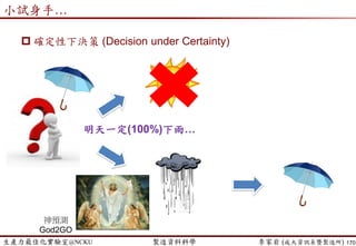 生產力最佳化實驗室@NCKU 智慧製造與生產線上的資料科學 李家岩 (成大資訊系暨製造所) 170
http://www.ettoday.net/news/20150924/569618.htm
 