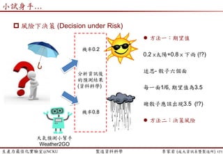 生產力最佳化實驗室@NCKU 智慧製造與生產線上的資料科學 李家岩 (成大資訊系暨製造所) 171
 