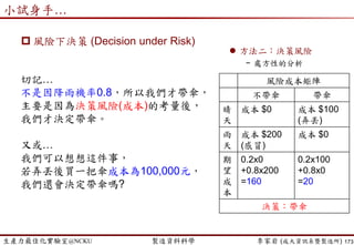 生產力最佳化實驗室@NCKU 智慧製造與生產線上的資料科學 李家岩 (成大資訊系暨製造所)
因此…說穿了…
”推論(預測)”就是
透過分析資訊來降低未來不確定性
的一種方法
以利決策的進行!
173
 