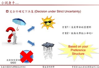 生產力最佳化實驗室@NCKU 智慧製造與生產線上的資料科學 李家岩 (成大資訊系暨製造所)
決策的類型
 根據”資訊”收集的狀況，決策的類型可以簡單分成下面三種
 確定性下決策 (Decision under Certainty)
 風險下決策 (Decision under Risk)
 完全不確定下決策 (Decision under Strict Uncertainty)
175
 