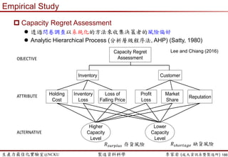 生產力最佳化實驗室@NCKU 智慧製造與生產線上的資料科學 李家岩 (成大資訊系暨製造所)
完全不確定下決策 (Decision under Strict Uncertainty)
 薩維基準則 (The Minimax Regret Criterion) (Savage, 1951)
 又稱最小最大悔惜準則
 悔惜定義為「一決策方案之報酬與相同自然狀態下可以產生最大報酬之
決策方案，兩者報酬的差額」
 Step 1：建立悔惜償付表
 Step 2：在悔惜償付表中採大中取小準則(minimax)
186
悔惜矩陣
景氣
好
景氣
持平
景氣
差
Max
Regret
0 7 15 15
7 0 10 10
14 3 0 14
天氣情境
方案
景氣
好
景氣
持平
景氣
差
併購公司A 42 21 8
購置機台 35 28 13
外包 28 25 23
 