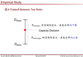 生產力最佳化實驗室@NCKU 智慧製造與生產線上的資料科學 李家岩 (成大資訊系暨製造所)
完全不確定下決策 (Decision under Strict Uncertainty)
 公司規劃投資產能擴充，希望明年銷量愈高愈好
 無資訊情況下，理性決策並沒有對跟錯的差別
 只是根據每個人的”喜好結構 (preference structure)”所呈現決
策結果
187
天氣情境
方案 景氣
好
景氣
持平
景氣
差
併購公司A 42 21 8
購置機台 35 28 13
外包 28 25 23
你會選哪一個方案?
 