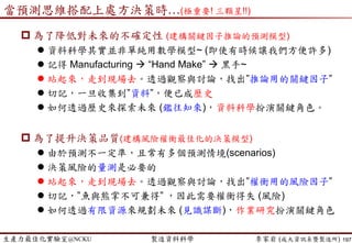 生產力最佳化實驗室@NCKU 智慧製造與生產線上的資料科學 李家岩 (成大資訊系暨製造所)
Empirical Study
 2nd phase: Capacity Decision
 AHP gives pair-wise comparisons of the capacity surplus and shortage,
and calculate the eigenvector (特徵向量) as weights of two risks.
 31 individuals with TFT-LCD industrial backgrounds
− 2 for 0-2 yrs, 9 for 2-5 yrs, 13 for 6-9 yrs, 7 for more than 10 yrs of service
− one third have undergraduate degrees and the others for graduate degrees
 𝑅 𝑠ℎ𝑜𝑟𝑡𝑎𝑔𝑒 = 0.521 and 𝑅 𝑠𝑢𝑟𝑝𝑙𝑢𝑠 = 0.479.
197
*Current policy builds up the capacity level based on the maximal forecast demand.
**Avg. Reg.: the weighted sum of squared error (WSSE) over the number of validation periods
Month
Actual
Demand
Capacity Decision
Current
Policy
EV MMR SP
Aug. 2014 19499 20207 16941 17157 18922
Sep. 2014 18110 21305 17921 18306 19135
Oct. 2014 15059 22404 18536 19291 18885
Standard Deviation 2271.3 1098.2 804.7 1068.1 134.8
Average Regret - 1796.0 1032.2 1113.8 874.8
 