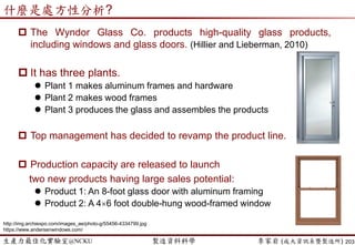 生產力最佳化實驗室@NCKU 智慧製造與生產線上的資料科學 李家岩 (成大資訊系暨製造所)
讓我們整理一下….
203
 