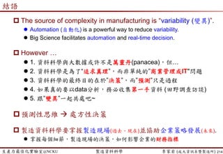 生產力最佳化實驗室@NCKU 智慧製造與生產線上的資料科學 李家岩 (成大資訊系暨製造所)
事實上，製造資料科學是…
214
處方性分析
決策見樹
不見林
DS in
MFG
處方性分析補足了
製造資料科學的三大議題
1. 決策風險的測量與權衡
2. 一部份未解決的問題 (eg.
排程、庫存、專案管理)
3. 有限資源下的最佳化
(人、機、料、法、環)
掌握”趨勢”
釐清”定位”
建立”格局”
 