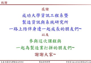 生產力最佳化實驗室@NCKU 智慧製造與生產線上的資料科學 李家岩 (成大資訊系暨製造所)
迷思
過去台灣製造業這幾年的歷史拉開…
我們的生產力與品質持續提升…
但為何獲利下滑?
218
可能是市場、競爭者、政府政策等，
但這些都不是我們能控制的因子…
 