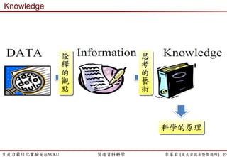 生產力最佳化實驗室@NCKU 智慧製造與生產線上的資料科學 李家岩 (成大資訊系暨製造所)
管理階層與製造現場間目標的衝突 (ICT 系統導入的挑戰)
22
Prof.Dr. Engelbert Westkämper, Fraunhofer IPA Stuttgart, Germany, “Factories of the Future beyond 2013: The role of ICT”
http://cordis.europa.eu/fp7/ict/micro-nanosystems/docs/fof-beyond-2013-workshop/westkaemper-manufuture_en.pdf
目標的衝突!? 為了營收與價格維持
 差異化 (少量多樣)
為了效率與品質要求
 低成本 (大量生產)
 