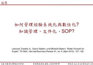 生產力最佳化實驗室@NCKU 智慧製造與生產線上的資料科學 李家岩 (成大資訊系暨製造所)
迷思
222
如何管理經驗系統化與數位化?
知識管理、文件化、SOP?
Leonard, Dorothy A., Garvin Barton, and Michelle Barton. "Make Yourself an
Expert." R1304L. Harvard Business Review 91, no. 4 (April 2013): 127–132.
 