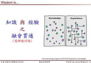 生產力最佳化實驗室@NCKU 智慧製造與生產線上的資料科學 李家岩 (成大資訊系暨製造所)
CIM and Automation
 Operation Automation
 Replace Human Efforts
 Benefits
− Reduce HR Cost
− Reduce M/O
− Improve CT and Improve Productivity,
 Engineering Automation
 Support Engineer for better decision-making
or trouble-shooting
 Benefits
− Sustain EQ variance
− Improve quality & Yield
− Support RD
− Reduce Engineering Cost
− Improve Time-to-Market
27
(Wang, 2012)
 