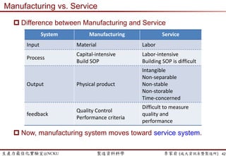 生產力最佳化實驗室@NCKU 智慧製造與生產線上的資料科學 李家岩 (成大資訊系暨製造所)
 Recipe/ Parts- Nominal (名目) or Categorical (類別) Variable
 Transfer to dummy variable (啞變數, 虛擬變數)
 Given N levels, the method will generate N-1 dummy variables.
42
Lot ID
WS_A_
Mach_1_
Parts
Lot001 PartsA
Lot002 PartsB
Lot003 PartsA
Lot004 PartsC
Lot005 PartsD
Lot006 PartsE
Lot007 PartsE
Lot008 PartsA
Lot009 PartsC
Lot010 PartsE
Lot ID
WS_A_
Mach_1_
PartsA
WS_A_
Mach_1_
PartsB
WS_A_
Mach_1_
PartsC
WS_A_
Mach_1_
PartsD
Lot001 1 0 0 0
Lot002 0 1 0 0
Lot003 1 0 0 0
Lot004 0 0 1 0
Lot005 0 0 0 1
Lot006 0 0 0 0
Lot007 0 0 0 0
Lot008 1 0 0 0
Lot009 0 0 1 0
Lot010 0 0 0 0
混批 平行 黃金 抽樣 R&D處方 維修換模 等候 合併 不平衡瓶頸
 