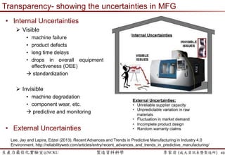 生產力最佳化實驗室@NCKU 智慧製造與生產線上的資料科學 李家岩 (成大資訊系暨製造所)
 等候時間限制 (Queue Time Limit)
 假設某產品A，規定在每個stage加工後，等候時間限制為1小時就需要
進入下一站。若發現等候時間異常且超過等候時間限制，須立即通報以
免不良品往下游輸送。
49
ID
Product
Type
Stage
Process
Time (hrs)
Start
Time
Lot1 A 1 1 2016/12/26 14:50
Lot1 A 2 1 2016/12/26 16:00
Lot1 A 3 0.5 2016/12/26 17:20
Lot1 A 4 1 2016/12/26 18:00
Lot1 A 5 0.5 2016/12/26 20:30
等候超過1小時  Alarm!!
混批 平行 黃金 處方 抽樣 R&D 維修換模 合併 不平衡瓶頸 等候
 
