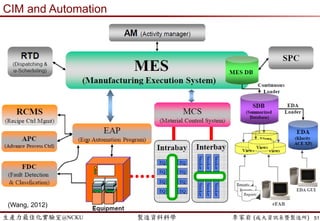 生產力最佳化實驗室@NCKU 智慧製造與生產線上的資料科學 李家岩 (成大資訊系暨製造所)
 Data Merge
51
比較表 以 Event 為基準做串聯 以 Periodic 為基準做串聯
記錄方式
有”事件”才記錄。
例如機台換模、停機、人為調機等
固定”週期”記錄。
例如1小時一次
串接前
表單特性
資料筆數通常較少且稀疏 資料筆數通常較完整
串接後優點
資料較完整
(串接後可能遺漏值較少)
可觀察週期性變化
串接後缺點 可能有某”長”時間區段無資料
資料可能有部分缺失
(串Event會造成大量遺漏值)
建議串接
方法
Nearest time
Rolling Forward
Rolling Backward
Nearest time
目的或
使用時機
Troubleshooting Monitoring
混批 平行 黃金 處方 抽樣 R&D
Dong and Lee (2017)
維修換模 等候 合併 不平衡瓶頸
 