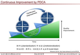 生產力最佳化實驗室@NCKU 智慧製造與生產線上的資料科學 李家岩 (成大資訊系暨製造所)
 Data/Class Imbalance原因
 # of qualified product extremely dominates the # of defective product
 資料不平衡大多發生於類別型態的資料上(一般泛指兩類) ，若以連續分佈
的資料來說，資料不平衡代表資料可能集中在某些區段，而這些區段也可
以稱作”群/類別”。
 資料不平衡的情況可能出現在獨立變數或是相依變數。
 資料多不平衡才算不平衡?
 For the two classes (0 and 1), rule of thumb…
− 10% vs. 90%? 5% vs 95%? or 1% vs. 99%?
− It depends… on your industry applications.
 From a theoretical viewpoint, it occurs if it skews the model training for
prediction…
 也就是說，如果你訓練的模型準確率”異常地高”
− Overfitting? Class Imbalance?
56
混批 平行 黃金 處方 抽樣 R&D 維修換模 等候 合併 不平衡瓶頸
 