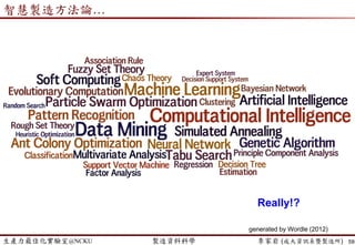 生產力最佳化實驗室@NCKU 智慧製造與生產線上的資料科學 李家岩 (成大資訊系暨製造所)
資料尺度 (Scale)
59
衡量的層次 內容說明 案例
名目尺度
(nominal scale)
衡量的數字僅是作為代碼，數字大小不
具任何意義，也不能做數學運算
機台的編號、貨批
的編號等。
類別尺度
(categorical
scale)
衡量的數字僅是用來表示歸屬的類別，
因此類別尺度的資料可以重複
先對縣市編碼，再
進一步歸類成北、
中、南、東地區。
順序尺度
(ordinal scale)
衡量的數字表示方案之間的大小順序關
係 各種Bin值的分類
間距尺度
(interval scale)
衡量的數字可有意義地描述並比較數字
之間的差距大小。無固定原點，也可以
調整分隔的間距大小
機台的溫度、量測
的參數、學業成績
比率尺度
(ratio scale)
衡量的數字可做比率倍數的比較。有固
定原點
化學藥劑使用量、
重量
絕對尺度
(absolute scale)
所衡量的數字具有絕對的意義，無法再
做其他有意義的轉換 機率、自然數
(簡禎富、許嘉裕，2014)
 