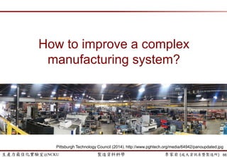 生產力最佳化實驗室@NCKU 智慧製造與生產線上的資料科學 李家岩 (成大資訊系暨製造所) 66
“In God we trust, all others must bring data”
- Edward Deming (1900-1993)
“What gets measured, gets managed”
- Peter Drucker (1909-2005)
 