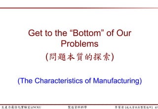 生產力最佳化實驗室@NCKU 智慧製造與生產線上的資料科學 李家岩 (成大資訊系暨製造所)
A Short Break…
Q&A
67
 