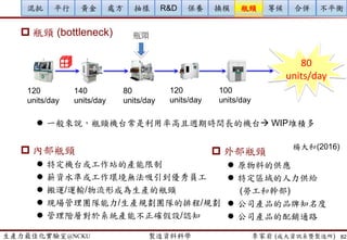 生產力最佳化實驗室@NCKU 智慧製造與生產線上的資料科學 李家岩 (成大資訊系暨製造所)
案例2: Feature Selection (重要工程參數篩選)
 為什麼要選重要參數/因子?
 易於決策判斷
− 看”____”就知道要不要決定出去旅遊
− 看”____”就知道這衣服適不適合
− 量”____”就知道身體健康狀況
 製造現場篩選重要因子的目的
 Troubleshooting
− 掌握影響機台品質變異的主要因子
− Engineering Process Control (EPC)
 建立某些管理機制、簡單的法則
− 看Bottleneck就可推估現場WIP level
 精度預測?
− 提升預測準確度
− On-line real-time prediction
 監控Monitoring  用較低成本/較少管制圖
− 環境某因子監控、機台某參數監控
82
 