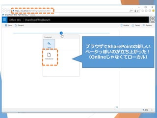 31
ブラウザでSharePointの新しい
ページっぽいのが立ち上がった！
（Onlineじゃなくてローカル）
 