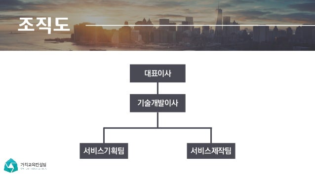 가치교육컨설팅 회사소개서 slideshare