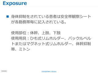Exposure
#J15101
 身体抑制をされている患者は安全帯観察シート
が各勤務帯毎に記入されている。
使用部位：体幹、上肢、下肢
使用用具：ひも式リムホルダー、バックルベル
トまたはマグネット式リムホルダー、体幹抑制
帯、ミトン
 
