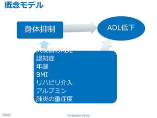 概念モデル
#J15101
ADL低下身体抑制
入院前のADL
認知症
年齢
BMI
リハビリ介入
アルブミン
肺炎の重症度
 