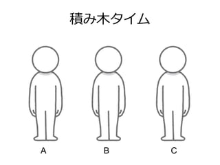 積み木タイム
A B C
 