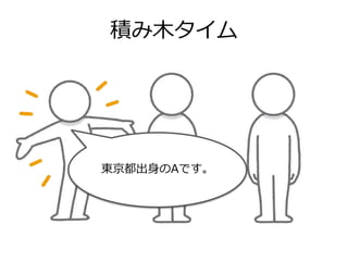積み木タイム
東京都出身のAです。
 