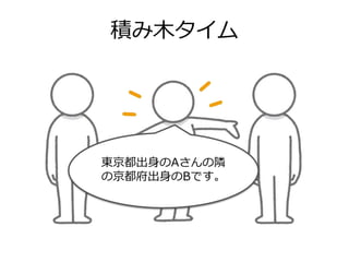 積み木タイム
東京都出身のAさんの隣
の京都府出身のBです。
 