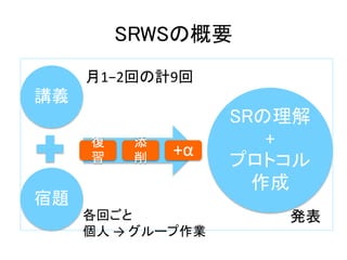 SRWSの概要
講義
宿題
SRの理解
+
プロトコル
作成
月1−2回の計9回
各回ごと
個人 → グループ作業
復
習
添
削 +α
発表
 