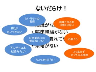 ないだらけ！
• 知識がない
• 臨床経験がない
• 論文も慣れてない
• 余裕がない
日常業務には
響かないけど
アンチョコ本
も読みたい とりあえず
やってみる精神
ないだらけの
葛藤
必要そう
RQが
思いつかない
ちょっと休みたい
興味とやる気
は無くはない
 