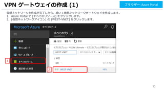 10
仮想ネットワークを作成が完了したら、続いて仮想ネットワークゲートウェイを作成します。
1. Azure Portal で [すべてのリソース] をクリックします。
2. [仮想ネットワークアイコン] の [WEST-VNET] をクリックします。
VPN ゲートウェイの作成 (1)
1
2
ブラウザー: Azure Portal
 