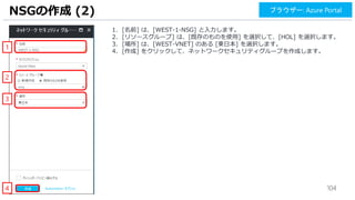 104
1. [名前] は、[WEST-1-NSG] と入力します。
2. [リソースグループ] は、[既存のものを使用] を選択して、[HOL] を選択します。
3. [場所] は、[WEST-VNET] のある [東日本] を選択します。
4. [作成] をクリックして、ネットワークセキュリティグループを作成します。
NSGの作成 (2)
1
4
ブラウザー: Azure Portal
2
3
 