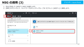 107
1. 先ほど作成した [WEST-1-NSG] を選択します。
2. [保存] をクリックして、ネットワークセキュリティグループを サブネット [WEST-1] に適用します。
NSG の適用 (3)
1
2
ブラウザー: Azure Portal
 