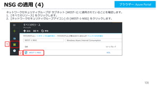 108
ネットワークセキュリティグループが サブネット [WEST-1] に適用されていることを確認します。
1. [すべてのリソース] をクリックします。
2. [ネットワークセキュリティグループアイコン] の [WEST-1-NSG] をクリックします。
NSG の適用 (4)
1
2
ブラウザー: Azure Portal
 