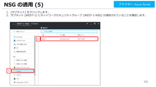 109
1. [サブネット] をクリックします。
2. サブネット [WEST-1] にネットワークセキュリティグループ [WEST-1-NSG] が適用されていることを確認します。
NSG の適用 (5)
1
2
ブラウザー: Azure Portal
 