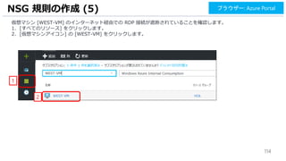 114
NSG 規則の作成 (5) ブラウザー: Azure Portal
仮想マシン [WEST-VM] のインターネット経由での RDP 接続が遮断されていることを確認します。
1. [すべてのリソース] をクリックします。
2. [仮想マシンアイコン] の [WEST-VM] をクリックします。
1
2
 