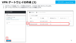 12
1. [サブネットの追加] ブレードが表示されます。このまま [OK] をクリックします。
2. [ゲートウェイサブネット] が追加されていることを確認します。
VPN ゲートウェイの作成 (3)
1
2
ブラウザー: Azure Portal
 