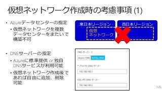 仮想ネットワーク作成時の考慮事項 (1)
126
 Azureデータセンターの指定
 仮想ネットワークを複数
データセンターをまたいで
構築不可
 DNSサーバーの指定
 Azureに標準提供 or 独自
DNSサービスが利用可能
 仮想ネットワーク作成後で
あれば自由に追加、削除
可能
西日本リージョン東日本リージョン
仮想
ネットワーク
 