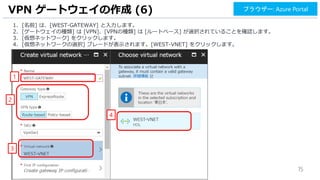 15
1. [名前] は、[WEST-GATEWAY] と入力します。
2. [ゲートウェイの種類] は [VPN]、[VPNの種類] は [ルートベース] が選択されていることを確認します。
3. [仮想ネットワーク] をクリックします。
4. [仮想ネットワークの選択] ブレードが表示されます。[WEST-VNET] をクリックします。
VPN ゲートウェイの作成 (6)
1
4
ブラウザー: Azure Portal
2
3
 