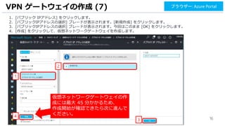 16
1. [パブリック IPアドレス] をクリックします。
2. [パブリックIPアドレスの選択] ブレードが表示されます。[新規作成] をクリックします。
3. [パブリックIPアドレスの選択] ブレードが表示されます。今回はこのまま [OK] をクリックします。
4. [作成] をクリックして、仮想ネットワークゲートウェイを作成します。
VPN ゲートウェイの作成 (7)
1
2
ブラウザー: Azure Portal
4
3
仮想ネットワークゲートウェイの作
成には最大 45 分かかるため、
作成開始が確認できたら次に進んで
ください。
 
