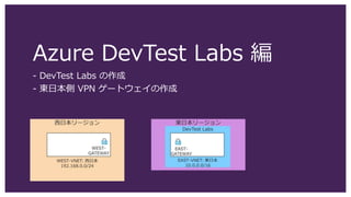 Azure DevTest Labs 編
- DevTest Labs の作成
- 東日本側 VPN ゲートウェイの作成
 