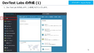 18
1. Dev Test Lab を作成します。[+新規] をクリックします。
DevTest Labs の作成 (1)
1
ブラウザー: Azure Portal
 