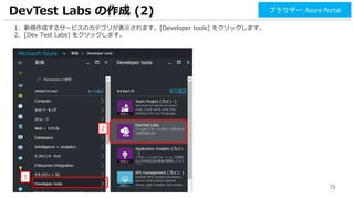 19
1. 新規作成するサービスのカテゴリが表示されます。[Developer tools] をクリックします。
2. [Dev Test Labs] をクリックします。
DevTest Labs の作成 (2)
1
2
ブラウザー: Azure Portal
 