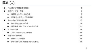 2
目次 (1)
 ハンズオンで構築する環境 4
 仮想ネットワーク編 5
 仮想ネットワークの作成 6
 VPN ゲートウェイの作成編 10
 Azure DevTest Labs 編 17
 DevTest Labs の作成 18
 東日本側 VPN ゲートウェイの作成 21
 ストレージ編 29
 ストレージアカウント作成 30
 仮想マシン作成編 33
 仮想マシンの作成 34
 DevTest Labs 用仮想マシンの作成 49
 