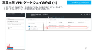 24
1. [サブネットの追加] ブレードが表示されます。このまま [OK] をクリックします。
2. [ゲートウェイサブネット] が追加されていることを確認します。
東日本側 VPN ゲートウェイの作成 (4)
1
2
ブラウザー: Azure Portal
 