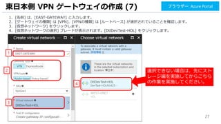 27
1. [名前] は、[EAST-GATEWAY] と入力します。
2. [ゲートウェイの種類] は [VPN]、[VPNの種類] は [ルートベース] が選択されていることを確認します。
3. [仮想ネットワーク] をクリックします。
4. [仮想ネットワークの選択] ブレードが表示されます。[DtlDevTest-HOL] をクリックします。
東日本側 VPN ゲートウェイの作成 (7)
1
4
ブラウザー: Azure Portal
2
3
選択できない場合は、先にスト
レージ編を実施してからこちら
の作業を実施してください。
 