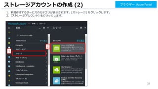 31
1. 新規作成するサービスのカテゴリが表示されます。[ストレージ] をクリックします。
2. [ストレージアカウント] をクリックします。
ストレージアカウントの作成 (2)
1
2
ブラウザー: Azure Portal
 