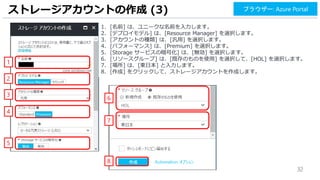 32
ストレージアカウントの作成 (3) ブラウザー: Azure Portal
1. [名前] は、ユニークな名前を入力します。
2. [デプロイモデル] は、[Resource Manager] を選択します。
3. [アカウントの種類] は、[汎用] を選択します。
4. [パフォーマンス] は、[Premium] を選択します。
5. [Storage サービスの暗号化] は、[無効] を選択します。
6. [リソースグループ] は、[既存のものを使用] を選択して、[HOL] を選択します。
7. [場所] は、[東日本] と入力します。
8. [作成] をクリックして、ストレージアカウントを作成します。
1
2
3
4
5
6
7
8
 
