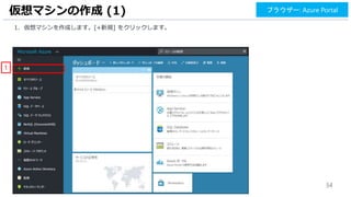 34
1. 仮想マシンを作成します。[+新規] をクリックします。
仮想マシンの作成 (1)
1
ブラウザー: Azure Portal
 
